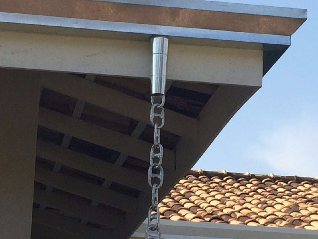Coifas e Chaminés , Condutores